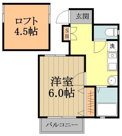 福田ハイツの物件間取画像